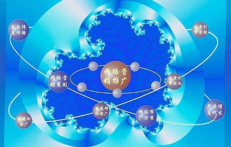 濉溪新媒体运营企业需要掌握的网络推广技巧有哪些